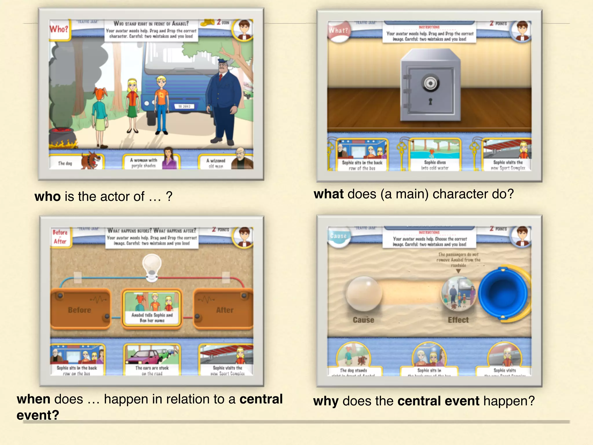 who is the actor of … ? what does (a main) character do?
when does … happen in relation to a central
event?
why does the central event happen?
 
