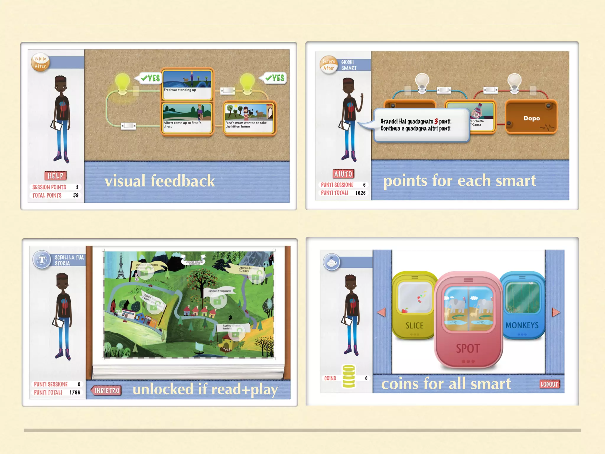 points for each smart
coins for all smartunlocked if read+play
visual feedback
 