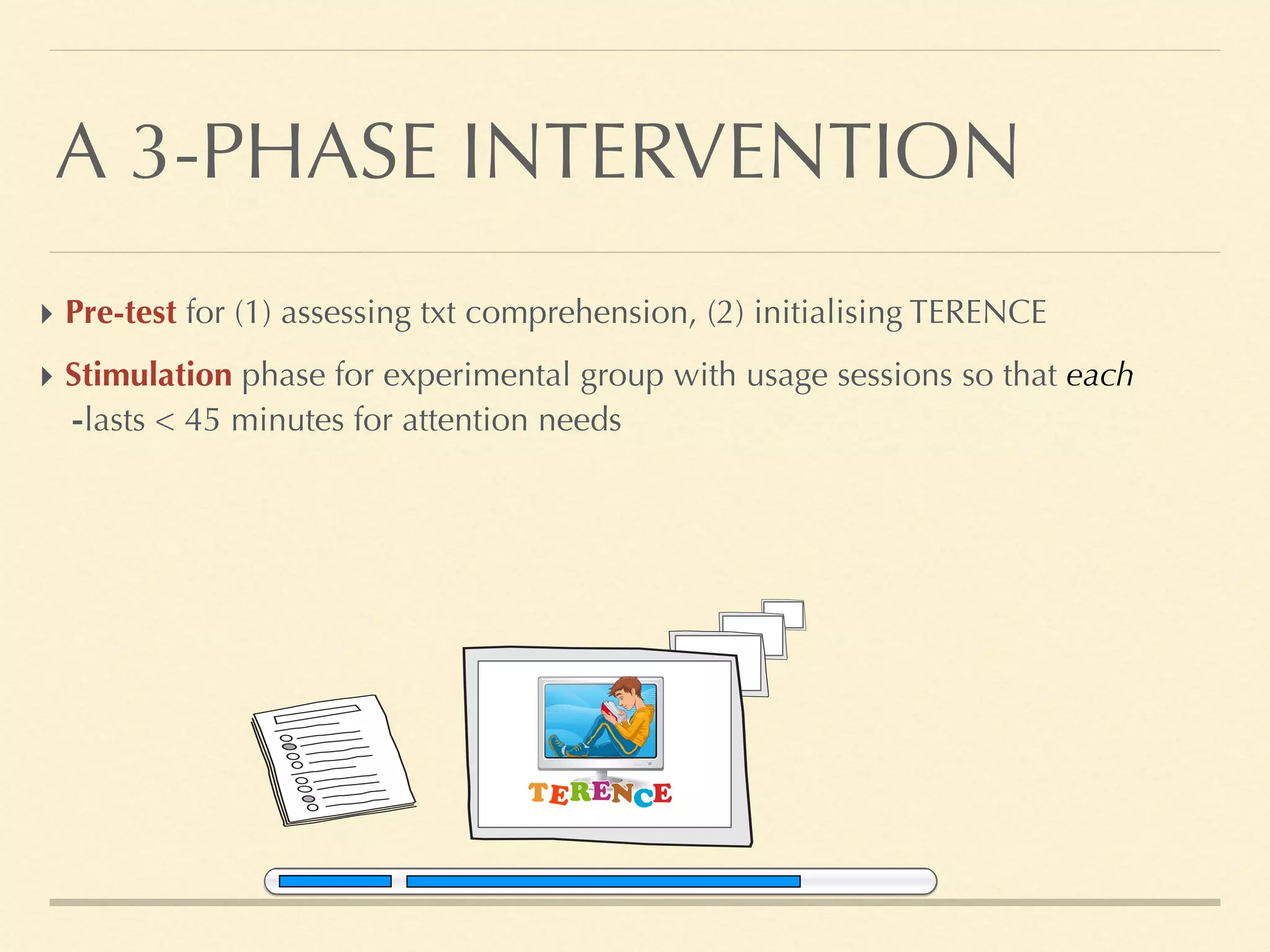 A 3-PHASE INTERVENTION
‣ Pre-test for (1) assessing txt comprehension, (2) initialising TERENCE
‣ Stimulation phase for experimental group with usage sessions so that each
-lasts < 45 minutes for attention needs
 