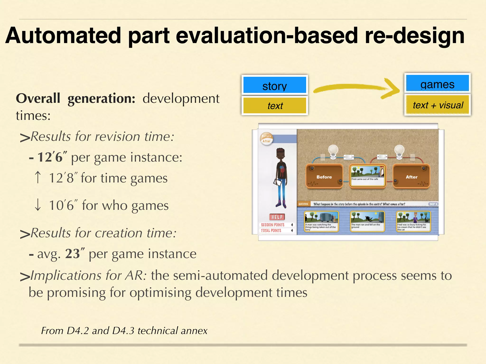 Overall generation: development
times:
>Results for revision time:
- 12’6” per game instance:
↑ 12’8” for time games
↓ 10’6” for who games
>Results for creation time:
- avg. 23” per game instance
text
story
text + visual
games
From D4.2 and D4.3 technical annex
>Implications for AR: the semi-automated development process seems to
be promising for optimising development times
Automated part evaluation-based re-design
 