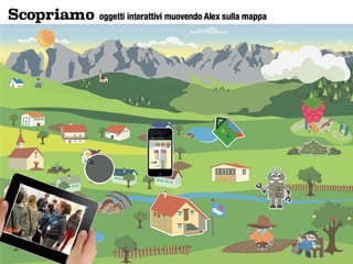 Alex nel paese degli oggetti informatici