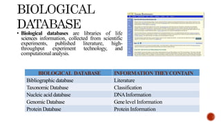 GENOMICS AND BIOINFORMATICS | PPTX