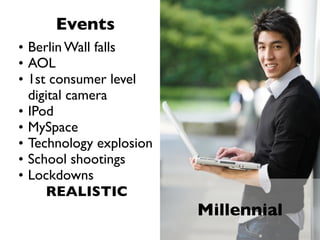 Events
• Berlin Wall falls
• AOL
• 1st consumer level
  digital camera
• IPod
• MySpace
• Technology explosion
• School shootings
• Lockdowns
     REALISTIC
                         Millennial
 