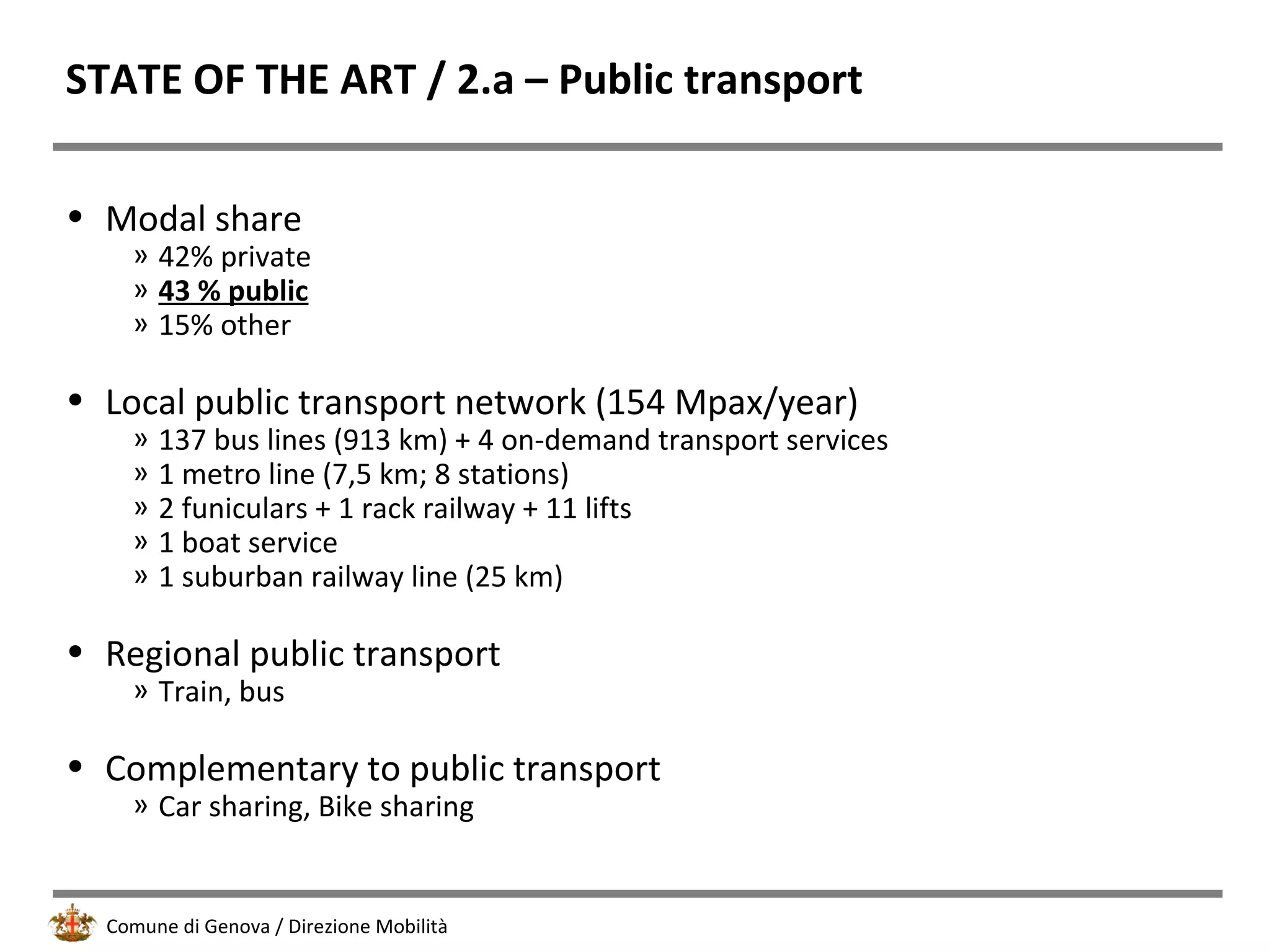 Comune di Genova / Direzione Mobilità
STATE OF THE ART / 2.a – Public transport
• Modal share
» 42% private
» 43 % public
» 15% other
• Local public transport network (154 Mpax/year)
» 137 bus lines (913 km) + 4 on-demand transport services
» 1 metro line (7,5 km; 8 stations)
» 2 funiculars + 1 rack railway + 11 lifts
» 1 boat service
» 1 suburban railway line (25 km)
• Regional public transport
» Train, bus
• Complementary to public transport
» Car sharing, Bike sharing
 