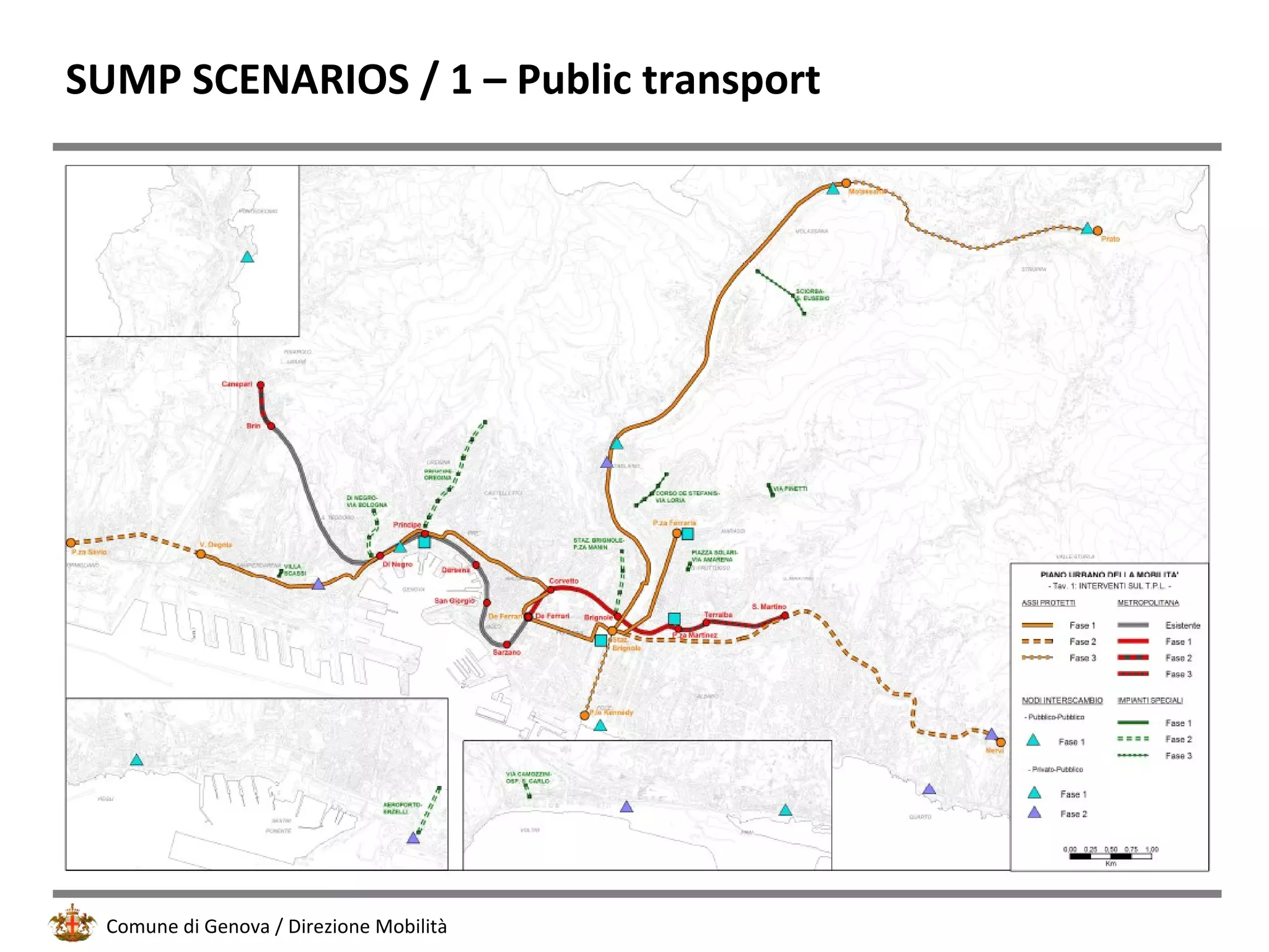 Comune di Genova / Direzione Mobilità
SUMP SCENARIOS / 1 – Public transport
 