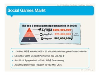 Social Games :: Session Geno-Barcamp 04.2011