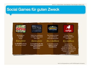 Social Games :: Session Geno-Barcamp 04.2011