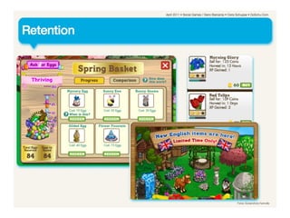 Social Games :: Session Geno-Barcamp 04.2011