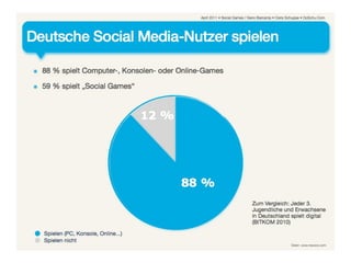 Social Games :: Session Geno-Barcamp 04.2011