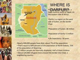 Genocide Crisis In Darfur