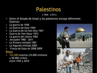 Palestinos
                                 ( 1945 – 2 011)
• Entre el Estado de Israel y los palestinos incluye diferente...