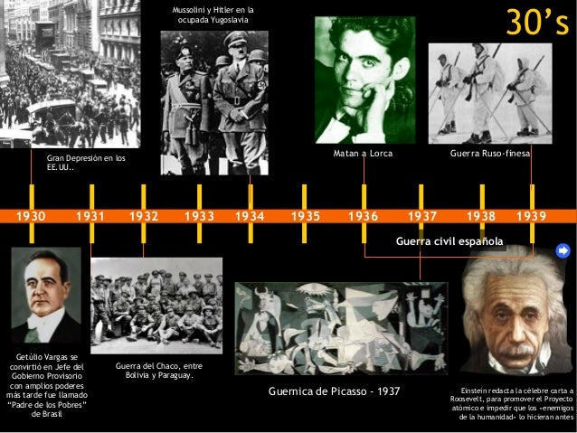 Genocidios 2012