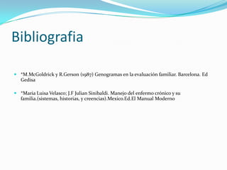 Bibliografia

 *M.McGoldrick y R.Gerson (1987) Genogramas en la evaluación familiar. Barcelona. Ed
  Gedisa

 *Maria Luisa Velasco; J.F Julian Sinibaldi. Manejo del enfermo crónico y su
  familia.(sistemas, historias, y creencias).Mexico.Ed.El Manual Moderno
 