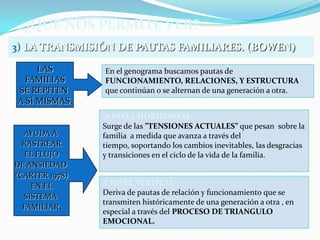 ¿QUÉ NOS PERMITE VER?
3) LA TRANSMISIÓN DE PAUTAS FAMILIARES. (BOWEN)
     LAS        En el genograma buscamos pautas de
  FAMILIAS      FUNCIONAMIENTO, RELACIONES, Y ESTRUCTURA
SE REPITEN      que continúan o se alternan de una generación a otra.
A SÍ MISMAS.
                 A NIVEL HORIZONTAL
                Surge de las ”TENSIONES ACTUALES” que pesan sobre la
  AYUDA A       familia a medida que avanza a través del
  RASTREAR      tiempo, soportando los cambios inevitables, las desgracias
   EL FLUJO     y transiciones en el ciclo de la vida de la familia.
DE ANSIEDAD
(CARTER 1978)
     EN EL      A NIVEL VERTICAL
                Deriva de pautas de relación y funcionamiento que se
   SISTEMA
                transmiten históricamente de una generación a otra , en
  FAMILIAR.
                especial a través del PROCESO DE TRIANGULO
                EMOCIONAL.
 