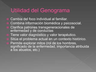  Cambia del foco individual al familiar.
 Combina información biomédica y psicosocial.
 Clarifica patrones transgeneracionales de
enfermedad y de conductas
 Tiene valor diagnóstico y valor terapéutico.
 Sitúa el problema actual en un contexto histórico.
 Permite explorar mitos (rol de los hombres,
significado de la enfermedad, importancia atribuida
a los abuelos, etc.)
 