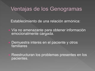 Establecimiento de una relación armónica:
 Vía no amenazante para obtener información
emocionalmente cargada.
 Demuestra interés en el paciente y otros
familiares
 Reestructuran los problemas presentes en los
pacientes.
 