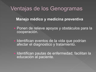 Manejo médico y medicina preventiva
 Ponen de relieve apoyos y obstáculos para la
cooperación.
 Identifican eventos de la vida que podrían
afectar el diagnostico y tratamiento.
 Identifican pautas de enfermedad; facilitan la
educación al paciente.
 