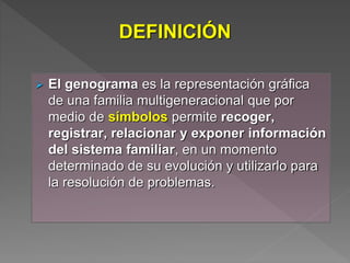 DEFINICIÓN
 El genograma es la representación gráfica
de una familia multigeneracional que por
medio de símbolos permite recoger,
registrar, relacionar y exponer información
del sistema familiar, en un momento
determinado de su evolución y utilizarlo para
la resolución de problemas.
 