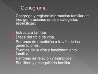  Congrega y registra información familiar de
tres generaciones en seis categorías
específicas:
 Estructura familiar.
 Etapa del ciclo de vida.
 Patrones de repetición a través de las
generaciones.
 Eventos de la vida y funcionamiento
familiar.
 Patrones de relación y triángulos.
 Equilibrio y desequilibrio familiar.
 