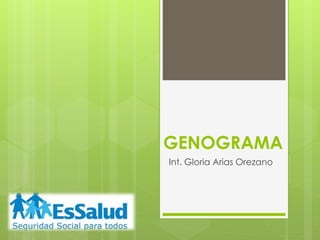 GENOGRAMA 
Int. Gloria Arias Orezano 
 