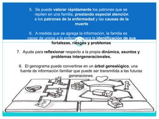 5. Se puede valorar rápidamente los patrones que se
repiten en una familia, prestando especial atención
a los patrones de la enfermedad y las causas de la
muerte
6. A medida que se agrega la información, la familia es
capaz de unirse a la enfermera para la identificación de sus
fortalezas, riesgos y problemas
7. Ayuda para reflexionar respecto a la propia dinámica, asuntos y
problemas intergeneracionales.
8. El genograma puede convertirse en un árbol genealógico, una
fuente de información familiar que puede ser transmitida a las futuras
generaciones.
 