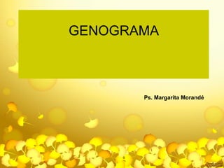 GENOGRAMA
Ps. Margarita Morandé
 