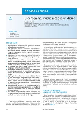 No todo es clínica

                                    El genograma: mucho más que un dibujo
                            ...