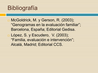 Bibliografía
   McGoldrick, M. y Gerson, R. (2003);
    “Genogramas en la evaluación familiar”;
    Barcelona, España; Editorial Gedisa.
   López, S. y Escudero, V. (2003);
    “Familia, evaluación e intervención”;
    Alcalá, Madrid; Editorial CCS.
 