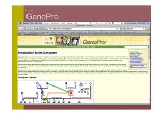GenoPro
 