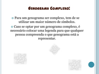 GENOGRAMA COMPLEXO:

 Para um genograma ser complexo, tem de se
     utilizar um maior número de símbolos.
 Caso se optar por um genograma complexo, é
necessário colocar uma legenda para que qualquer
   pessoa compreenda o que genograma está a
                   representar.
 