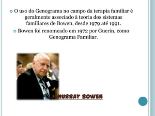    O uso do Genograma no campo da terapia familiar é
        geralmente associado à teoria dos sistemas
         familiares de Bowen, desde 1979 até 1991.
     Bowen foi renomeado em 1972 por Guerin, como
                   Genograma Familiar.




                      Murray Bowen
 