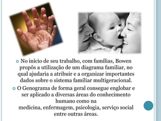 No início de seu trabalho, com famílias, Bowen
   propôs a utilização de um diagrama familiar, no
  qual ajudaria a atribuir e a organizar importantes
   dados sobre o sistema familiar multigeracional.
 O Genograma de forma geral consegue englobar e
    ser aplicado a diversas áreas do conhecimento
                   humano como na
  medicina, enfermagem, psicologia, serviço social
                  entre outras áreas.
 