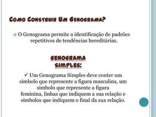 COMO CONSTRUIR UM GENOGRAMA?

    O Genograma permite a identificação de padrões
         repetitivos de tendências hereditárias.


                  Genograma
                   Simples:
         Um Genograma Simples deve conter um
     símbolo que represente a figura masculina, um
            símbolo que represente a figura
      feminina, linhas que indiquem a sua relação e
      símbolos que indiquem o final da sua relação.
 