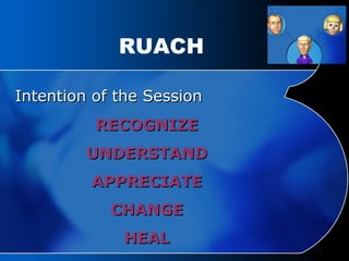 RUACH Intention of the Session  RECOGNIZE UNDERSTAND APPRECIATE CHANGE HEAL 