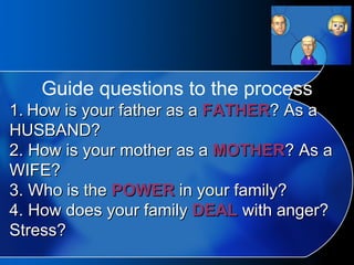 Guide questions to the process 1.   How is your father as a  FATHER ? As a HUSBAND? 2. How is your mother as a  MOTHER ? As a WIFE? 3. Who is the  POWER  in your family? 4. How does your family  DEAL  with anger? Stress? 