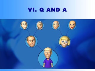VI. Q AND A 