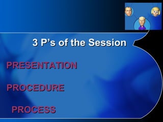 3 P’s of the Session  PRESENTATION   PROCEDURE   PROCESS   