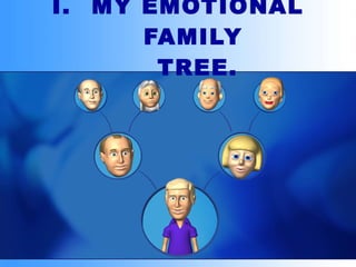 MY EMOTIONAL FAMILY  TREE. 