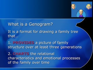It is a format for drawing a family tree that… What is a Genogram? 1.  PROVIDES  a picture of family structure over at least three generations 2.  CHARTS  the relational characteristics and emotional processes of the family over time 