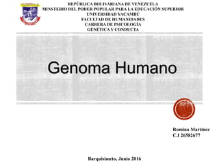 REPÚBLICA BOLIVARIANA DE VENEZUELA
MINSTERIO DEL PODER POPULAR PARA LA EDUCACIÓN SUPERIOR
UNIVERSIDAD YACAMBÚ
FACULTAD DE HUMANIDADES
CARRERA DE PSICOLOGÍA
GENÉTICA Y CONDUCTA
Genoma Humano
Romina Martínez
C.I 26582677
Barquisimeto, Junio 2016
 