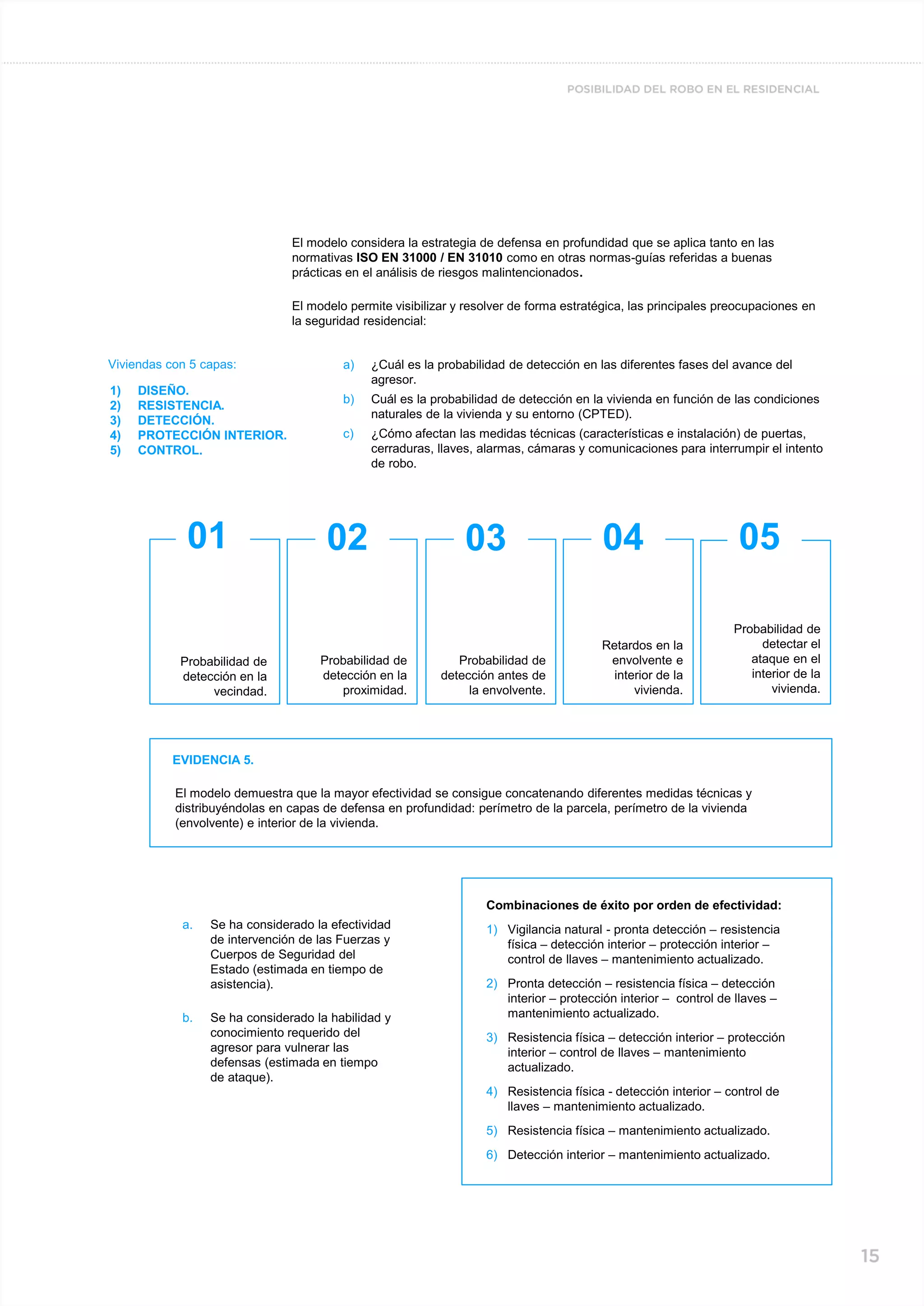 EVIDENCIA 5.
El modelo demuestra que la mayor efectividad se consigue concatenando diferentes medidas técnicas y
distribuyéndolas en capas de defensa en profundidad: perímetro de la parcela, perímetro de la vivienda
(envolvente) e interior de la vivienda.
El modelo considera la estrategia de defensa en profundidad que se aplica tanto en las
normativas ISO EN 31000 / EN 31010 como en otras normas-guías referidas a buenas
prácticas en el análisis de riesgos malintencionados.
El modelo permite visibilizar y resolver de forma estratégica, las principales preocupaciones en
la seguridad residencial:
a) ¿Cuál es la probabilidad de detección en las diferentes fases del avance del
agresor.
b) Cuál es la probabilidad de detección en la vivienda en función de las condiciones
naturales de la vivienda y su entorno (CPTED).
c) ¿Cómo afectan las medidas técnicas (características e instalación) de puertas,
cerraduras, llaves, alarmas, cámaras y comunicaciones para interrumpir el intento
de robo.
Probabilidad de
detección en la
vecindad.
Probabilidad de
detección en la
proximidad.
Probabilidad de
detección antes de
la envolvente.
Retardos en la
envolvente e
interior de la
vivienda.
Probabilidad de
detectar el
ataque en el
interior de la
vivienda.
1) DISEÑO.
2) RESISTENCIA.
3) DETECCIÓN.
4) PROTECCIÓN INTERIOR.
5) CONTROL.
a. Se ha considerado la efectividad
de intervención de las Fuerzas y
Cuerpos de Seguridad del
Estado (estimada en tiempo de
asistencia).
b. Se ha considerado la habilidad y
conocimiento requerido del
agresor para vulnerar las
defensas (estimada en tiempo
de ataque).
01 02 03 04 05
Combinaciones de éxito por orden de efectividad:
1) Vigilancia natural - pronta detección – resistencia
física – detección interior – protección interior –
control de llaves – mantenimiento actualizado.
2) Pronta detección – resistencia física – detección
interior – protección interior – control de llaves –
mantenimiento actualizado.
3) Resistencia física – detección interior – protección
interior – control de llaves – mantenimiento
actualizado.
4) Resistencia física - detección interior – control de
llaves – mantenimiento actualizado.
5) Resistencia física – mantenimiento actualizado.
6) Detección interior – mantenimiento actualizado.
Viviendas con 5 capas:
 