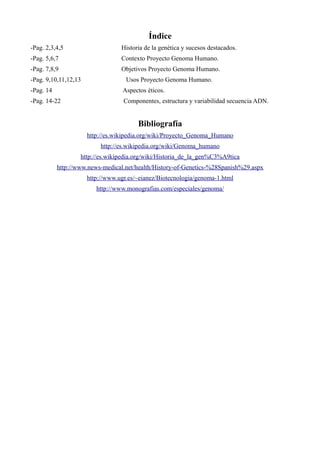 Índice
-Pag. 2,3,4,5

Historia de la genética y sucesos destacados.

-Pag. 5,6,7

Contexto Proyecto Genoma Humano.

-Pag. 7,8,9

Objetivos Proyecto Genoma Humano.

-Pag. 9,10,11,12,13

Usos Proyecto Genoma Humano.

-Pag. 14

Aspectos éticos.

-Pag. 14-22

Componentes, estructura y variabilidad secuencia ADN.

Bibliografía
http://es.wikipedia.org/wiki/Proyecto_Genoma_Humano
http://es.wikipedia.org/wiki/Genoma_humano
http://es.wikipedia.org/wiki/Historia_de_la_gen%C3%A9tica
http://www.news-medical.net/health/History-of-Genetics-%28Spanish%29.aspx
http://www.ugr.es/~eianez/Biotecnologia/genoma-1.html
http://www.monografias.com/especiales/genoma/

 