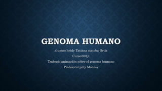 GENOMA HUMANO
alumno:heidy Tatiana siatoba Ortiz
Curso:801jt
Trabrajo:animación sobre el genoma humano
Profesora: pilly Monroy
 