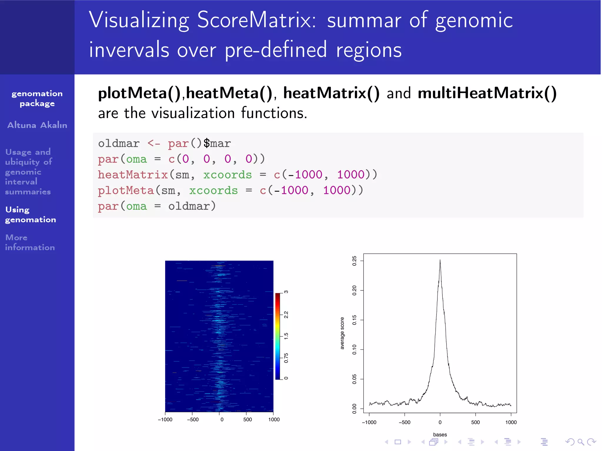 Data import
genomation
package
Altuna Akalın

Various ﬁle formats can be used in genomation. You can read in
annotation or your genomic intervals of interest.

Usage and
ubiquity of
genomic
interval
summaries

library(genomation)
tab.file1 <- system.file("extdata/tab1.bed", package = "genomation")
readGeneric(tab.file1)

Using
genomation
More
information

## GRanges with 6
##
seqnames
##
<Rle>
##
[1]
chr21
##
[2]
chr21
##
[3]
chr21
##
[4]
chr21
##
[5]
chr21
##
[6]
chr21
##
--##
seqlengths:
##
chr21
##
NA

ranges and 0 metadata columns:
ranges strand
<IRanges> <Rle>
[9437272, 9439473]
*
[9483485, 9484663]
*
[9647866, 9648116]
*
[9708935, 9709231]
*
[9825442, 9826296]
*
[9909011, 9909218]
*

 