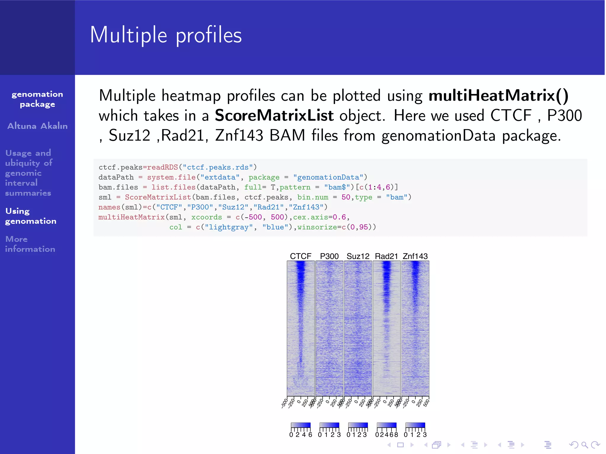 Working with BAM ﬁles
genomation
package
Altuna Akalın
Usage and
ubiquity of
genomic
interval
summaries
Using
genomation
More
information

BAM ﬁles can also be used in ScoreMatrix() and ScoreMatrixBin()
functions
bam.file = system.file('tests/test.bam', package='genomation')
windows = GRanges(rep(c(1,2),each=2),
IRanges(rep(c(1,2), times=2), width=5))
scores3 = ScoreMatrix(target=bam.file,windows=windows, type='bam')

 