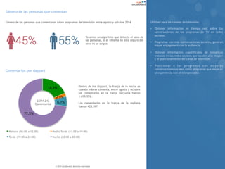Género de las personas que comentan 
Género de las personas que comentaron sobre programas de televisión entre agosto y octubre 2014 
18,3% 
2,5% 
6,7% 
Tenemos un algoritmo que detecta el sexo de 
las personas, si el sistema no está seguro del 
sexo no se asigna. 
Dentro de los daypart, la franja de la noche es 
cuando más se comenta, entre agosto y octubre 
los comentarios en la franja nocturna fueron 
1.699.576. 
Los comentarios en la franja de la mañana 
fueron 428.997 
© 2014 socialbrand. derechos reservados 
Comentarios por daypart 
72,5% 
2.344.243 
Comentarios 
Mañana (06:00 a 13:00) Media Tarde (13:00 a 19:00) 
Tarde (19:00 a 22:00) Noche (22:00 a 02:00) 
Utilidad para los canales de televisión: 
• Obtener información en tiempo real sobre las 
conversaciones de los programas de TV en redes 
sociales. 
• Programas con más conversaciones sociales, generan 
mayor engagement con la audiencia. 
• Obtener información cuantificable de temáticas 
tratadas en las redes sociales que ayuden a la imagen 
y el posicionamiento del canal de televisión. 
• Pos icionar a los programas con mayores 
conversaciones sociales como programas que mejoran 
la experiencia con el telespectador. 
 