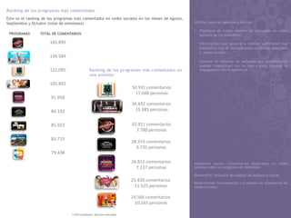 Ranking de los programas más comentados 
Este es el ranking de los programas más comentados en redes sociales en los meses de Agosto, 
Septiembre y Octubre (total de emisiones) 
165.895 
136.584 
121.085 
105.892 
91.958 
86.142 
85.922 
83.719 
79.438 
Ranking de los programas más comentados en 
una emisión: 
© 2014 socialbrand. derechos reservados 
PROGRAMAS 
TOTAL DE COMENTARIOS 
36.692 
comentarios 
15.385 
personas 
33.911 
comentarios 
7.780 
personas 
28.314 
comentarios 
9.735 
personas 
26.811 
comentarios 
7.137 
personas 
25.420 
comentarios 
11.525 
personas 
24.566 
comentarios 
10.165 
personas 
Utilidad para las agencias y marcas: 
• Planificar de mejor manera las campañas en redes 
sociales de los avisadores. 
• Información que ayudará a realizar publicidad más 
interactiva con el telespectador utilizando televisión 
y redes sociales. 
• Conocer el universo de personas que posiblemente 
puedan interactuar con la marca para mejorar el 
engagement con la audiencia. 
Audiencia social: Comentarios realizados en redes 
sociales sobre un programa de televisión 
GenomaTV: Software de análisis de audiencia social. 
Backchannel: Conversación y/u opinión en plataforma de 
redes sociales. 
50.591 
comentarios 
17.048 
personas 
 