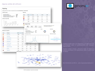 Nuestros equipo está a la vanguardia en el desarrollo de 
herramientas sobre el procesamiento del lenguaje 
natural (PLN). 
Nuestro crawler recoge y almacena todos los datos en 
nuestros servidores, así mantenemos todo el control de 
los datos. 
Julio.moyano@socialbrand.cl 
Algunas salidas del software 
© 2014 socialbrand. derechos reservados 
Más información escribir a: 

