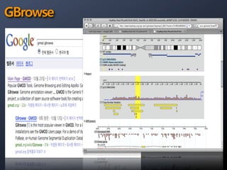 Genome Browser
