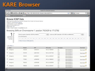 Genome Browser